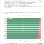レス1番の画像5