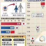 レス2番の画像2