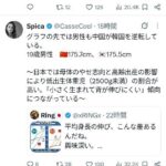 レス2番の画像1