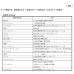 レス23番の画像1