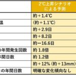 レス9番の画像1