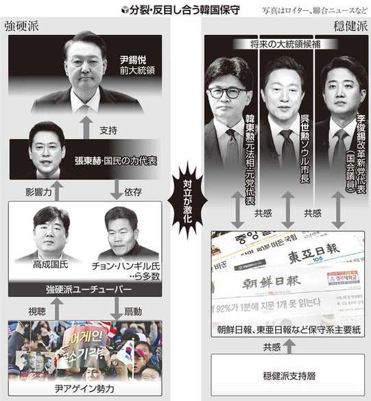 記事サムネイル