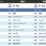 レス1番のリンク先のサムネイル画像