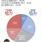 レス39番の画像1