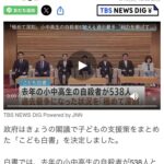 レス3番の画像1