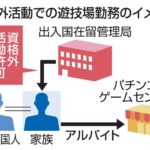 レス1番のリンク先のサムネイル画像