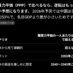 レス2番の画像1